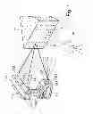 Fig. 02 - Device for optically scanning and measuring an environment