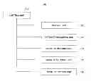 Fig. 01 - Image processing apparatus, projector and image processing method