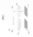Fig. 06 - Image processing apparatus, projector and image processing method