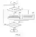 Fig. 06 - VIDEO SIGNAL PROCESSING APPARATUS AND VIDEO SIGNAL PROCESSING METHOD
