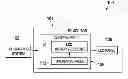 Fig. 01 - SYSTEM AND METHOD FOR DISPLAYING A THREE-DIMENSIONAL IMAGE ON A VIDEO MONITOR