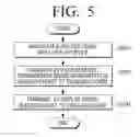 Fig. 06 - METHOD OF SYNCHRONIZING A DISPLAY DEVICE, METHOD OF SYNCHRONIZING AN EYEGLASS DEVICE, AND METHOD OF SYNCHRONIZING THE DISPLAY DEVICE WITH AN EYEGLASS DEVICE