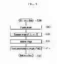 Fig. 06 - WELDING INSPECTION SYSTEM AND METHOD