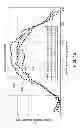 Fig. 08 - Straightness measurements of linear stock material