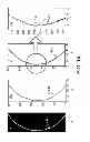 Fig. 09 - Straightness measurements of linear stock material