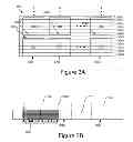 Fig. 04 - Delta die intensity map measurement