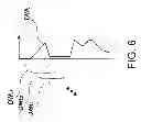 Fig. 07 - Three-dimensional object detection device