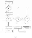 Fig. 04 - Method and apparatus for classifying and transmitting data from an event