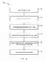 Fig. 15 - Systems and methods of suppressing sky regions in images