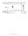 Fig. 33 - Imaging device, announcing method, and recording medium for indicating whether or not a main subject is only within a first area of an image