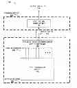 Fig. 01 - Data throttling to facilitate full frame readout of an optical sensor for wafer testing