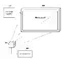 Fig. 01 - Mura detection apparatus and method of display device