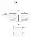 Fig. 04 - Mura detection apparatus and method of display device