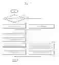 Fig. 06 - Photographing apparatus providing image transmission based on communication status, method of controlling the same, and non-transitory computer-readable storage medium for executing the method
