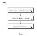 Fig. 05 - Controlling robotic motion of camera