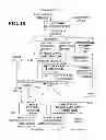 Fig. 22 - PHOTOGRAPHY-TASK-SPECIFIC DIGITAL CAMERA APPARATUS AND METHODS USEFUL IN CONJUNCTION THEREWITH