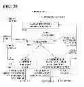Fig. 28 - PHOTOGRAPHY-TASK-SPECIFIC DIGITAL CAMERA APPARATUS AND METHODS USEFUL IN CONJUNCTION THEREWITH