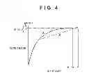 Fig. 05 - Image processing apparatus and image processing method