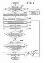 Fig. 09 - Focus adjustment apparatus and method, and image capturing apparatus