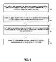 Fig. 08 - Determining an image capture payload burst structure based on a metering image capture sweep