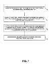 Fig. 09 - Determining an image capture payload burst structure based on a metering image capture sweep
