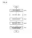 Fig. 09 - Image display device and method