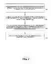 Fig. 09 - Determining an image capture payload burst structure