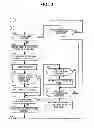 Fig. 06 - Multi-recording image capturing apparatus and control method for multi-recording image capturing apparatus for enabling the capture of two image areas having two different angles of view