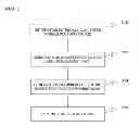Fig. 07 - Solid-state image sensor with dispersing element that disperses light according to color component, image capture device and signal processing method