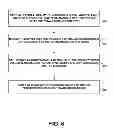 Fig. 08 - Determining exposure times using split paxels