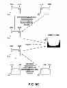 Fig. 11 - Determining exposure times using split paxels