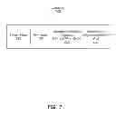 Fig. 08 - Video Frame Synchronization