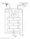 Fig. 01 - Methods and apparatuses for transmitting and for receiving multimedia contents