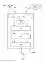 Fig. 02 - Methods and apparatuses for transmitting and for receiving multimedia contents
