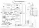 Fig. 01 - System for annotating media content for automatic content understanding