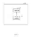 Fig. 03 - Television and control device and control method
