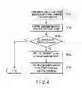 Fig. 05 - ELECTRONIC APPARATUS, CONTROLLER, AND CODE PROCESSING METHOD