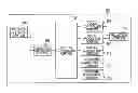 Fig. 01 - Operation controlling apparatus