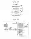 Fig. 08 - Operation controlling apparatus