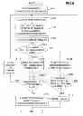 Fig. 07 - Projector and control method thereof