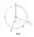 Fig. 06 - Polarisation rotator with small induced ellipticity