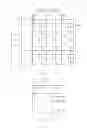 Fig. 02 - Vertical alignment liquid crystal display device and method for driving same
