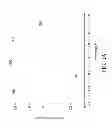 Fig. 05 - LIQUID CRYSTAL DISPLAY