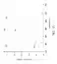 Fig. 06 - LIQUID CRYSTAL DISPLAY