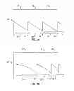 Fig. 04 - Multi-ring lens, systems and methods for extended depth of focus