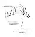 Fig. 16 - Multi-ring lens, systems and methods for extended depth of focus