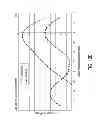 Fig. 22 - Multi-ring lens, systems and methods for extended depth of focus