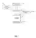Fig. 02 - Systems and methods for creating aberration-corrected gradient index lenses