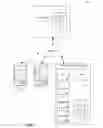 Fig. 02 - Interactive medical diagnosing with portable consumer devices