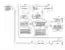 Fig. 01 - Eyeglasses-wearing simulation method, program, device, eyeglass lens-ordering system and eyeglass lens manufacturing method